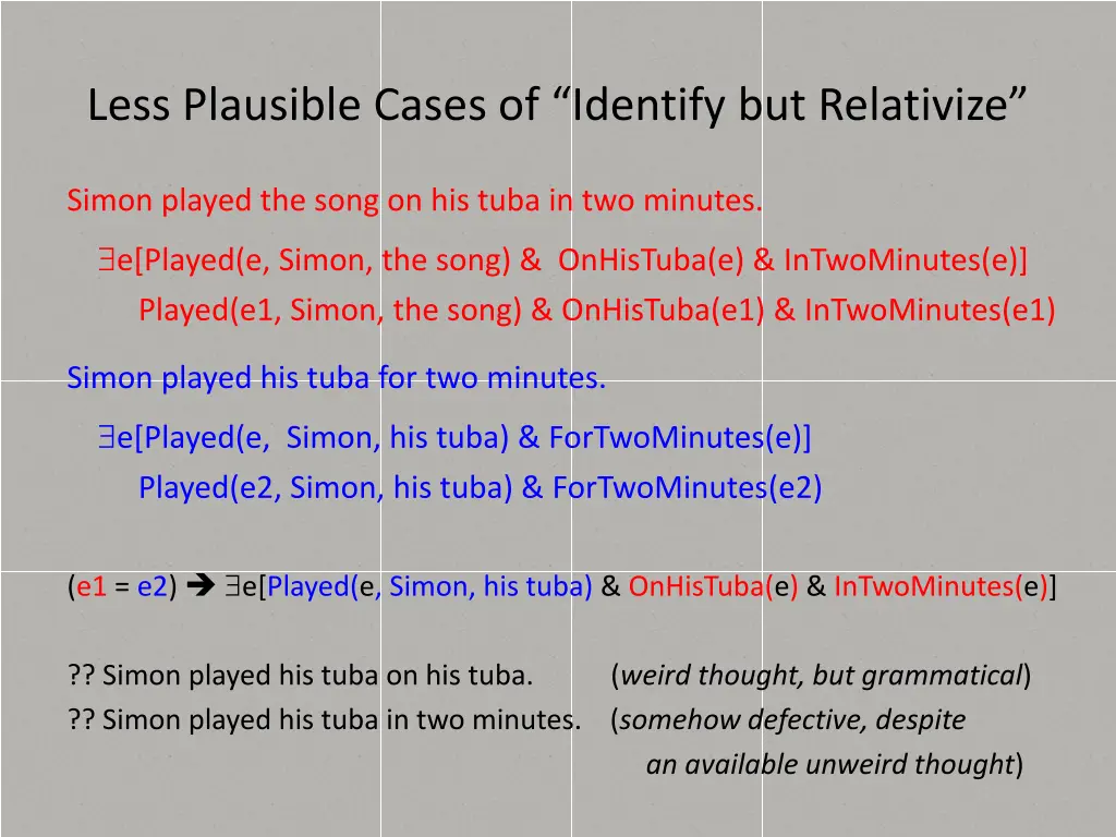 less plausible cases of identify but relativize 1