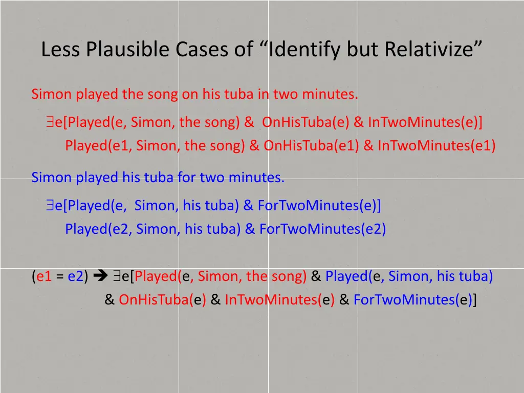 less plausible cases of identify but relativize