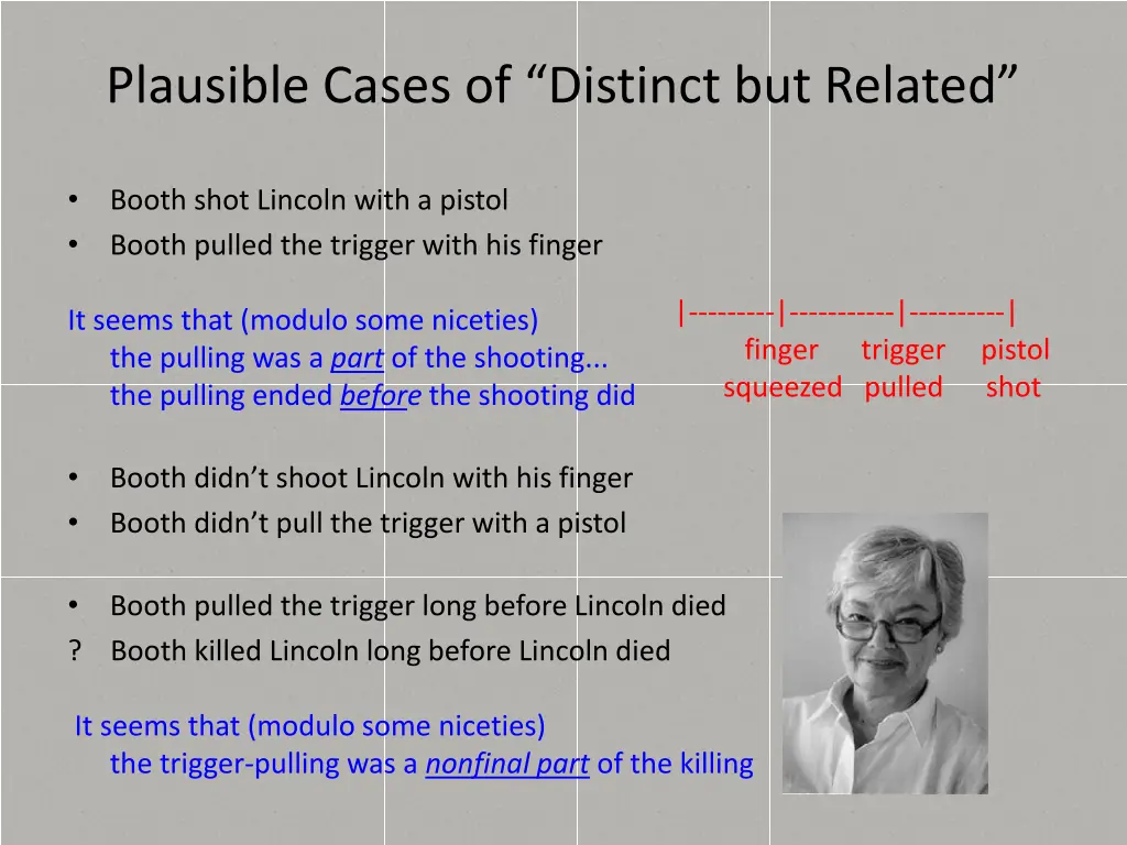 plausible cases of distinct but related