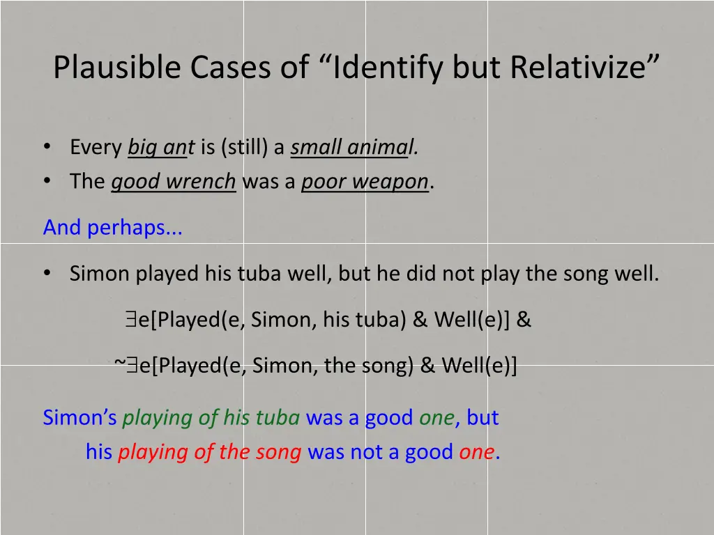 plausible cases of identify but relativize