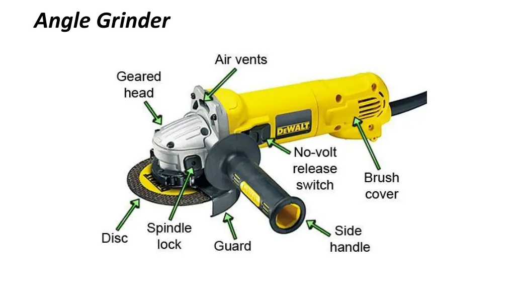 angle grinder