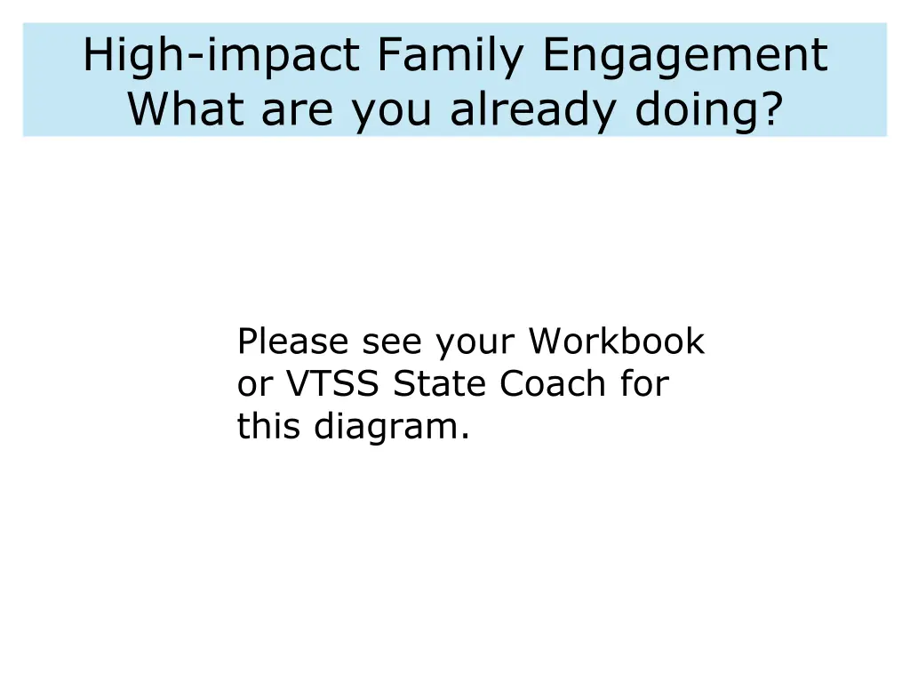 high impact family engagement what