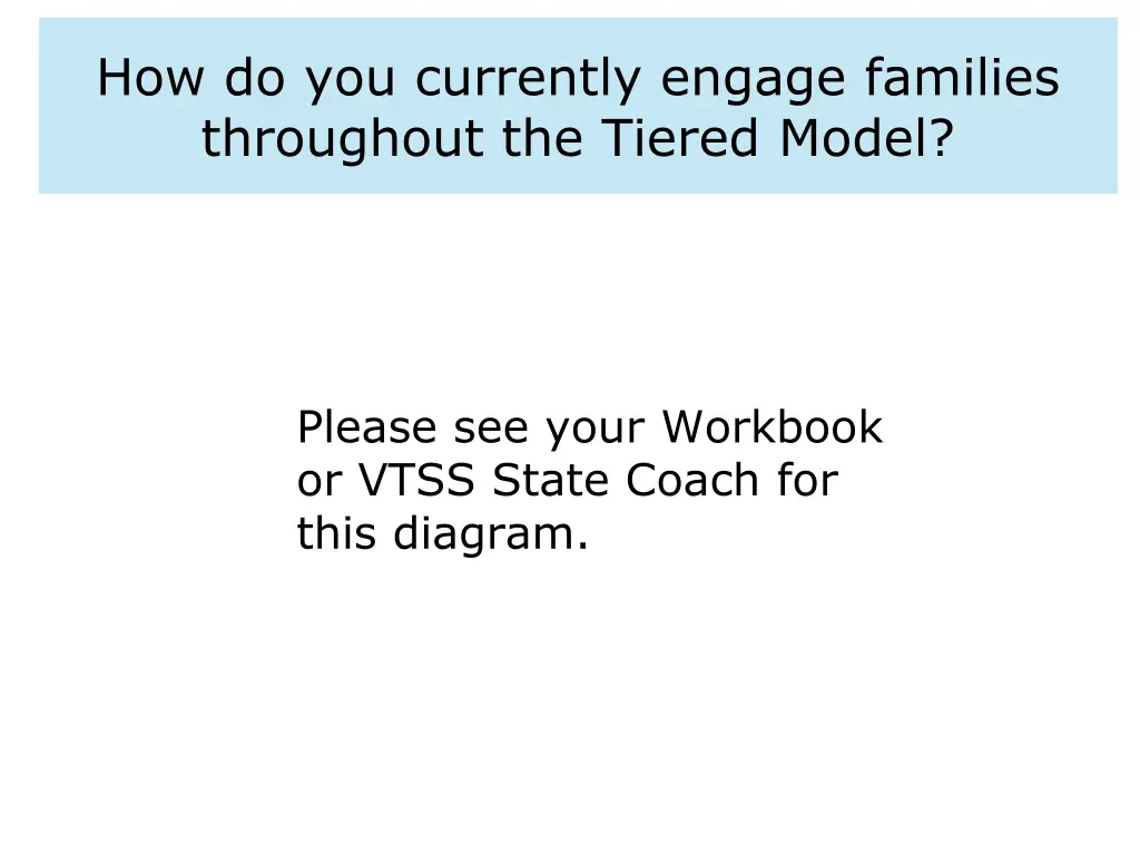 how do you currently engage families throughout