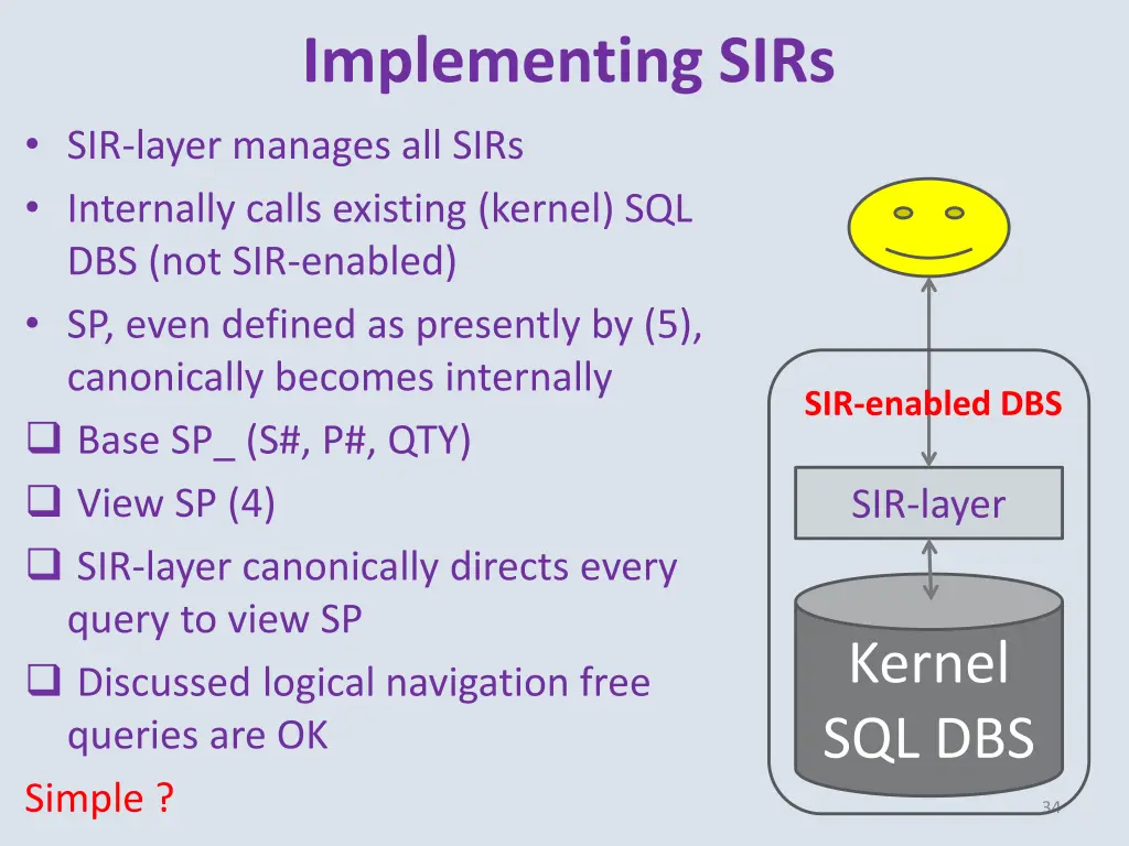implementing sirs