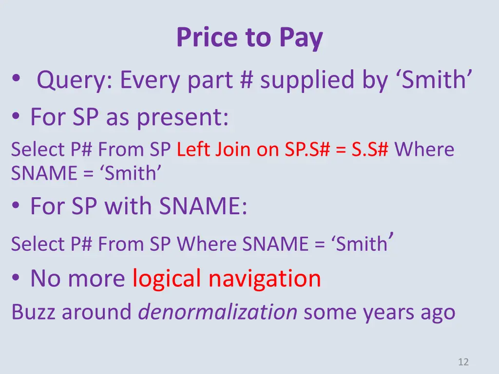 price to pay