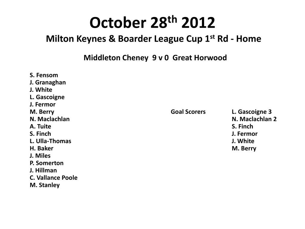 october 28 th 2012 milton keynes boarder league