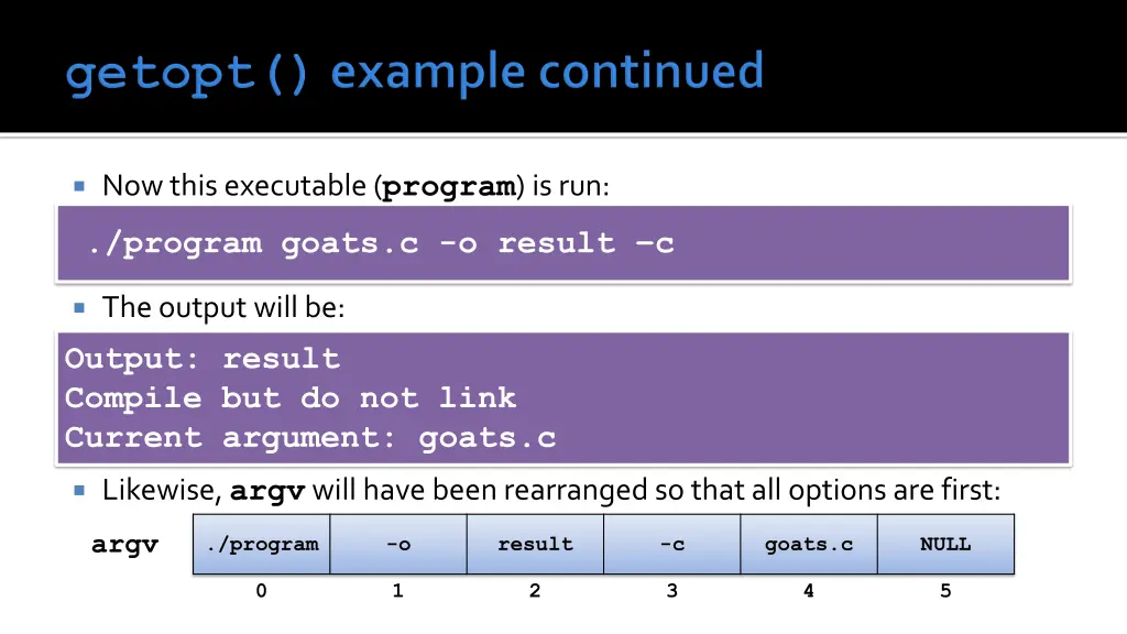 now this executable program is run