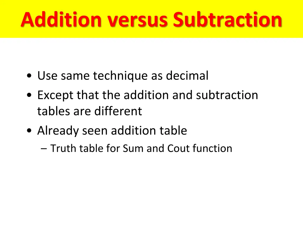 addition versus subtraction