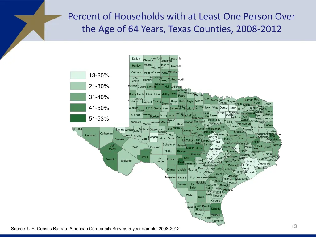 percent of households with at least one person