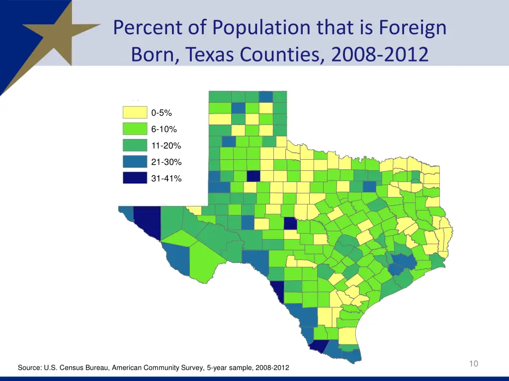percent of population that is foreign born texas