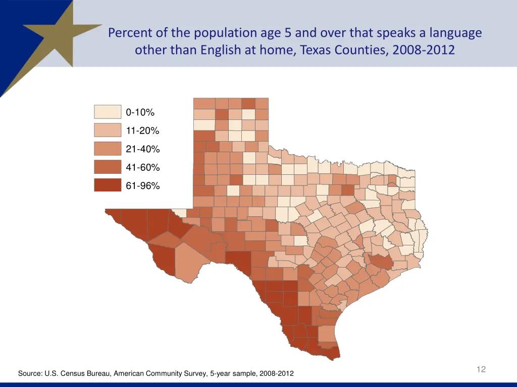 percent of the population age 5 and over that 1
