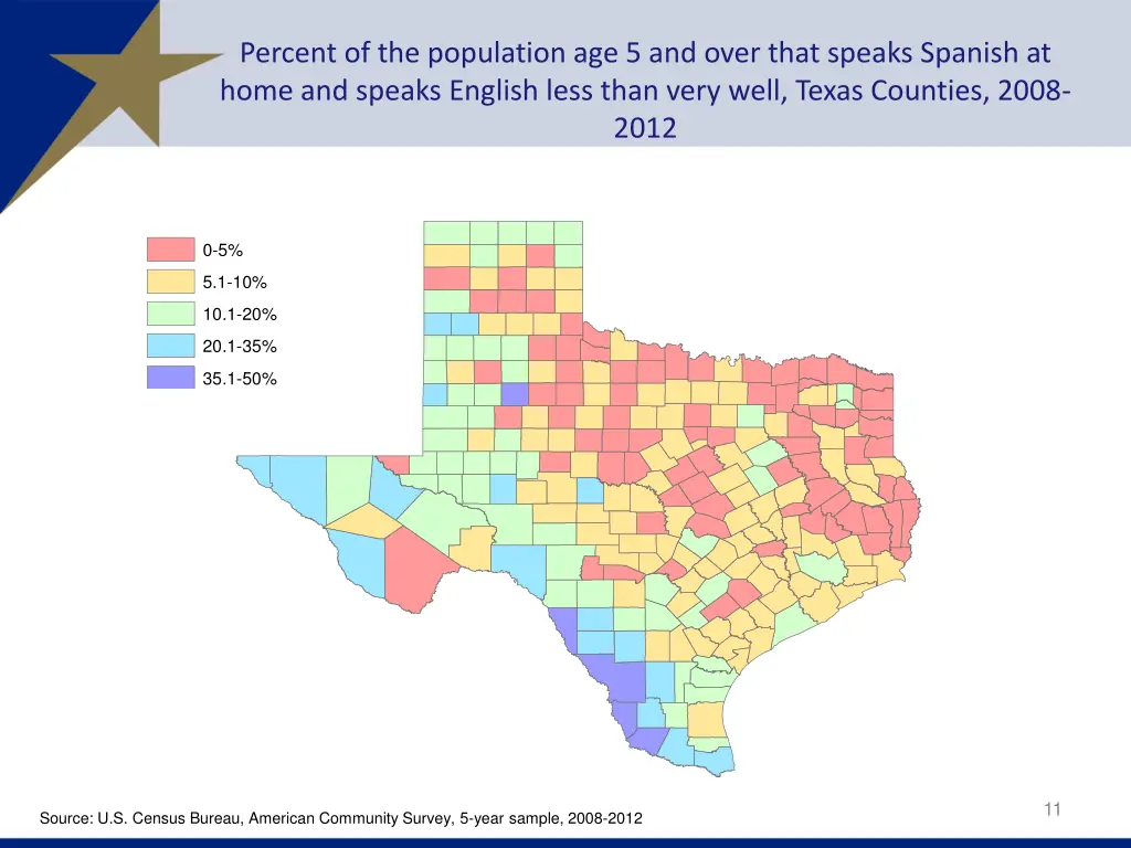 percent of the population age 5 and over that