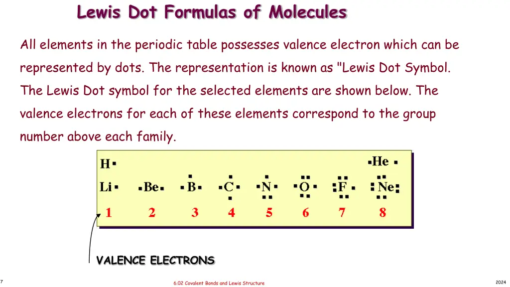 lewis dot formulas of molecules