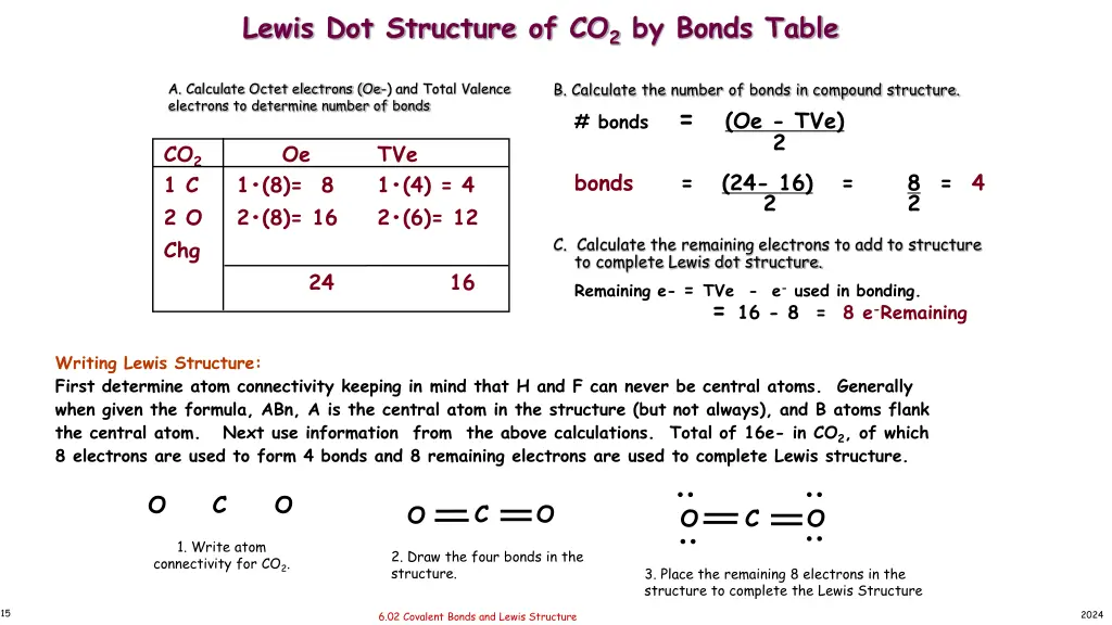 lewis dot structure of co 2 by bonds table