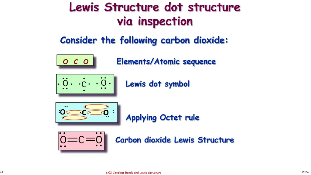 lewis structure dot structure via inspection