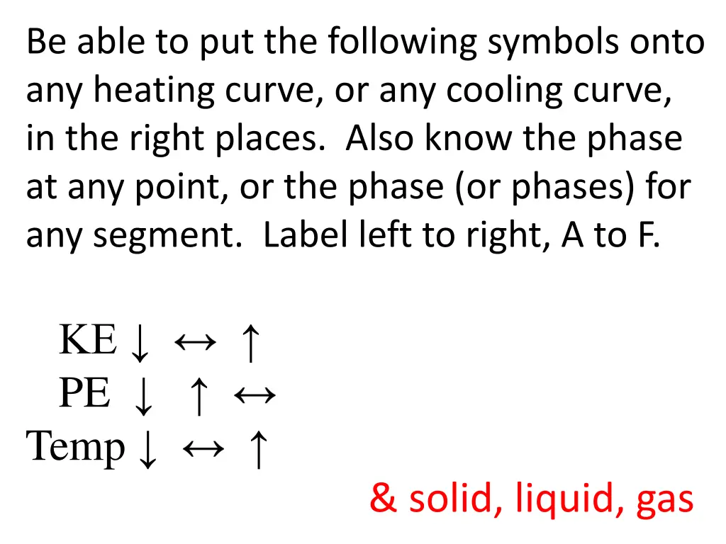 be able to put the following symbols onto