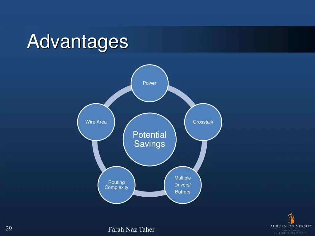 advantages 1