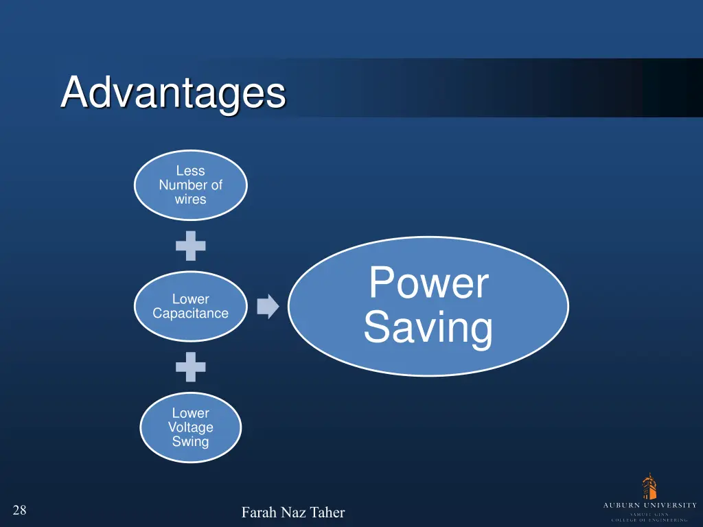 advantages