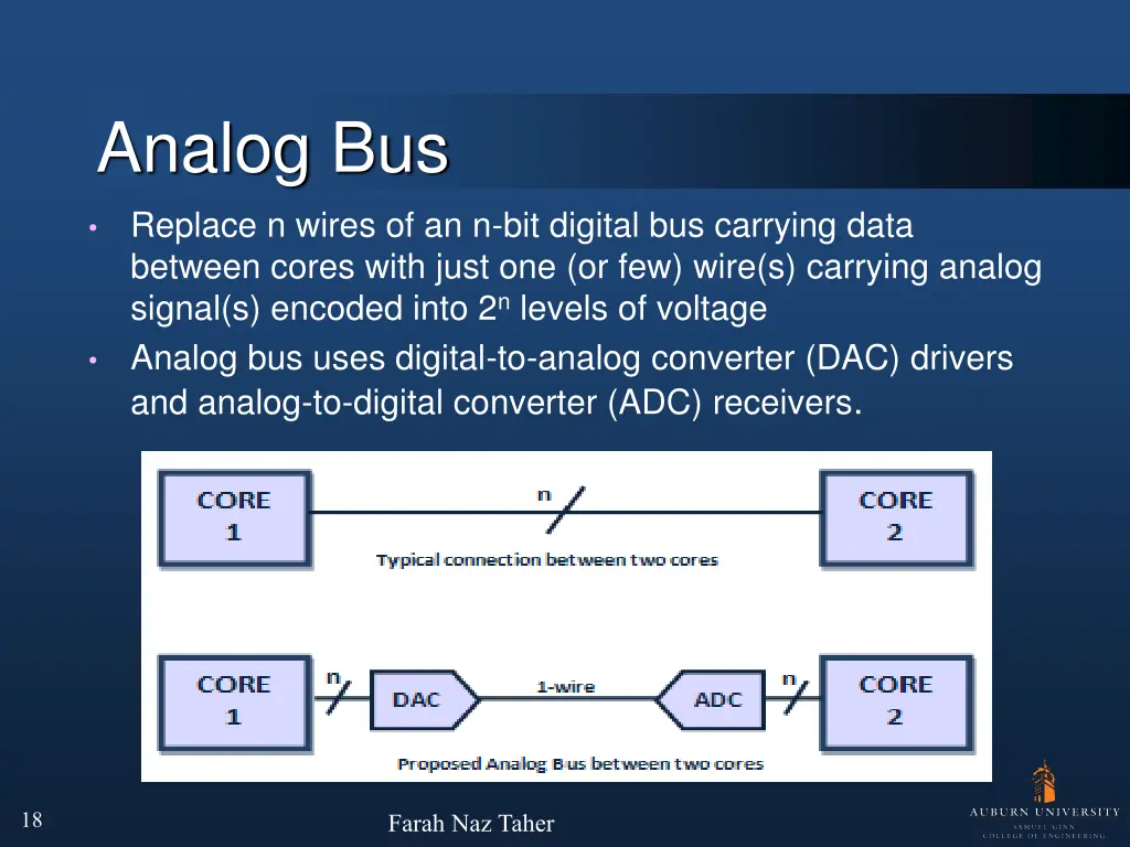 analog bus replace n wires of an n bit digital