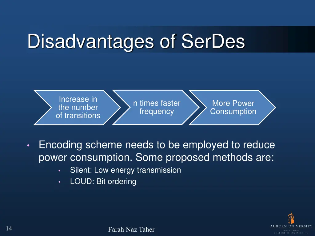 disadvantages of serdes