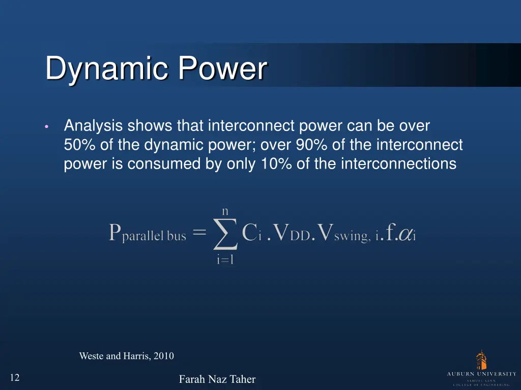 dynamic power 2
