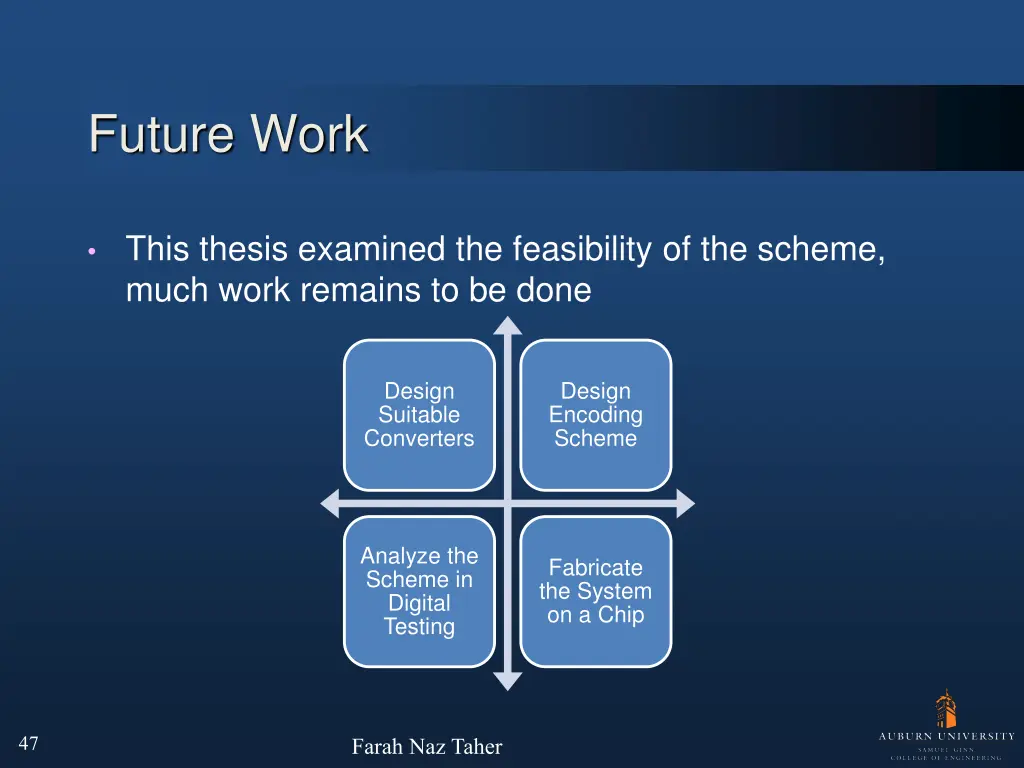 future work