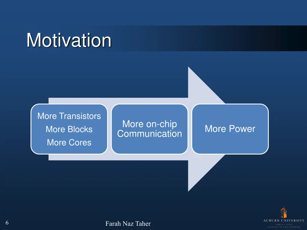 motivation 2