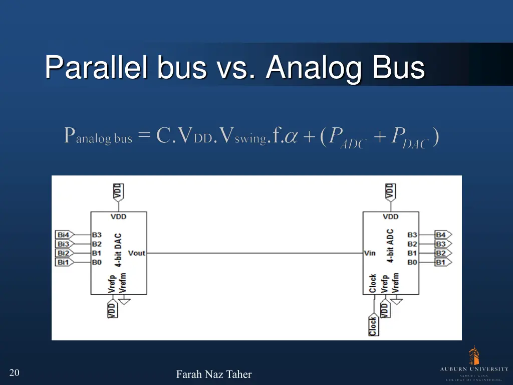 parallel bus vs analog bus 1