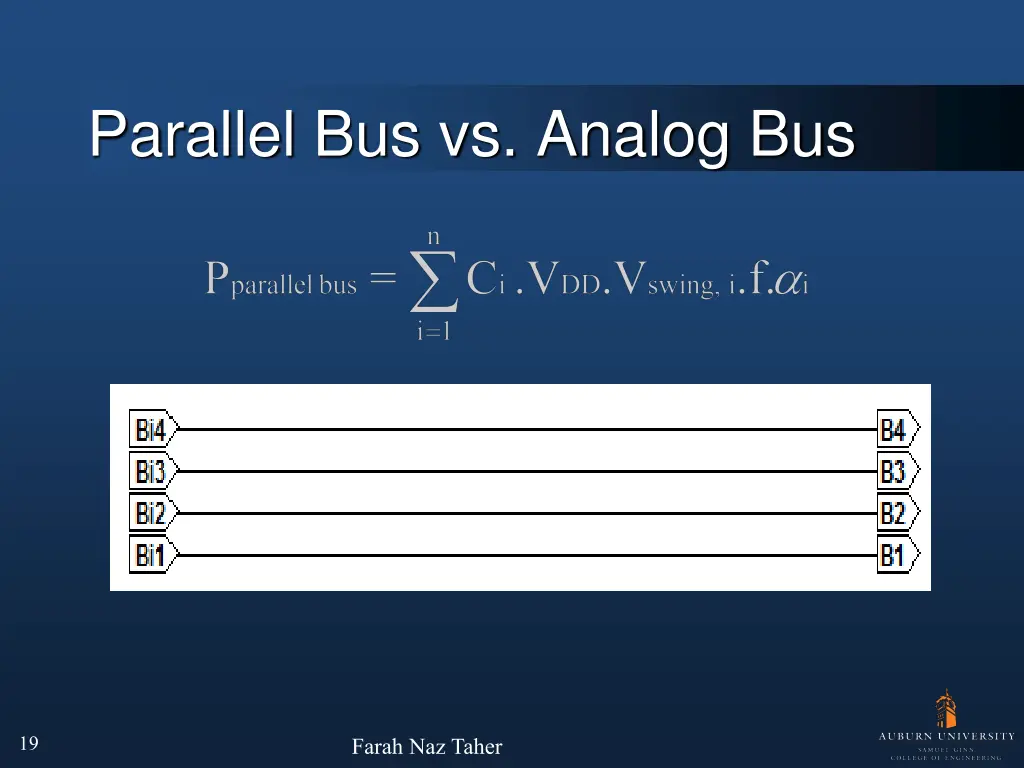 parallel bus vs analog bus