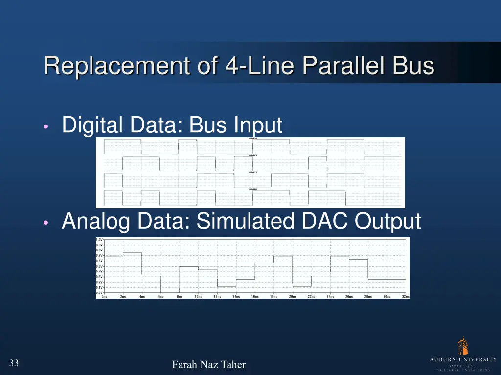 replacement of 4 line parallel bus 1