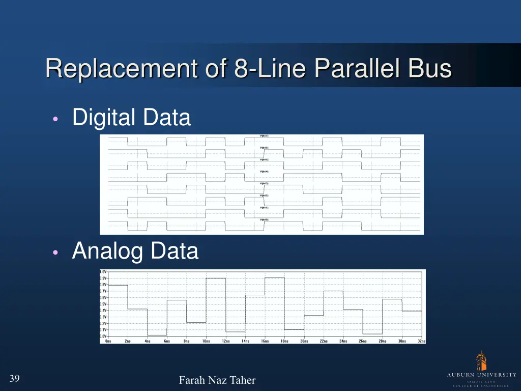 replacement of 8 line parallel bus 1