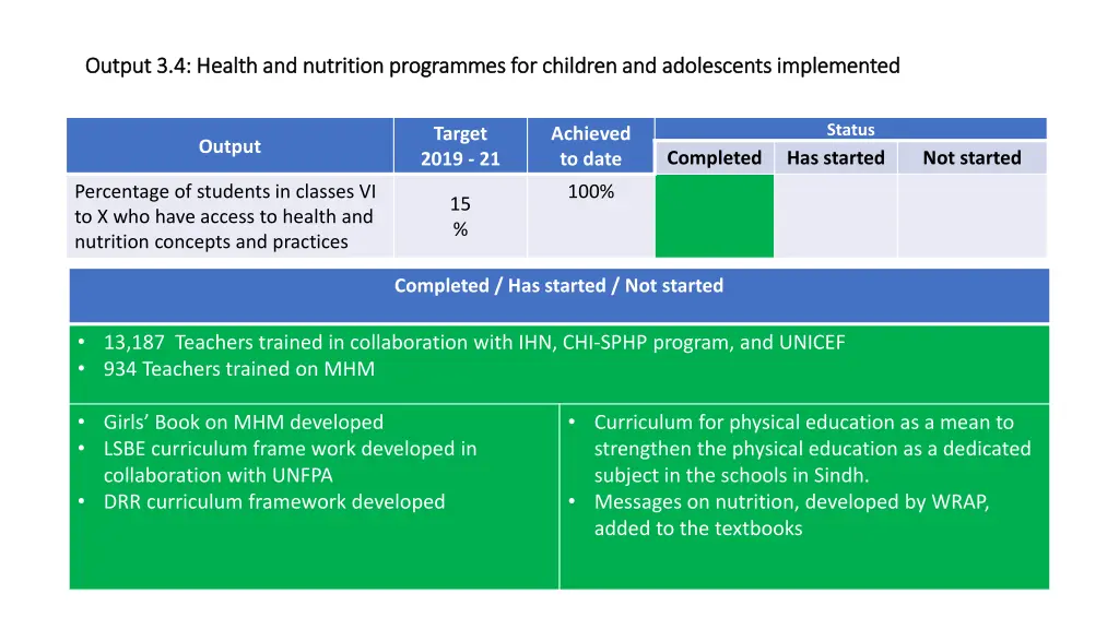 output 3 4 health and nutrition output 3 4 health 1