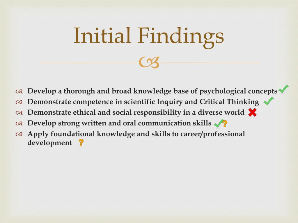 initial findings