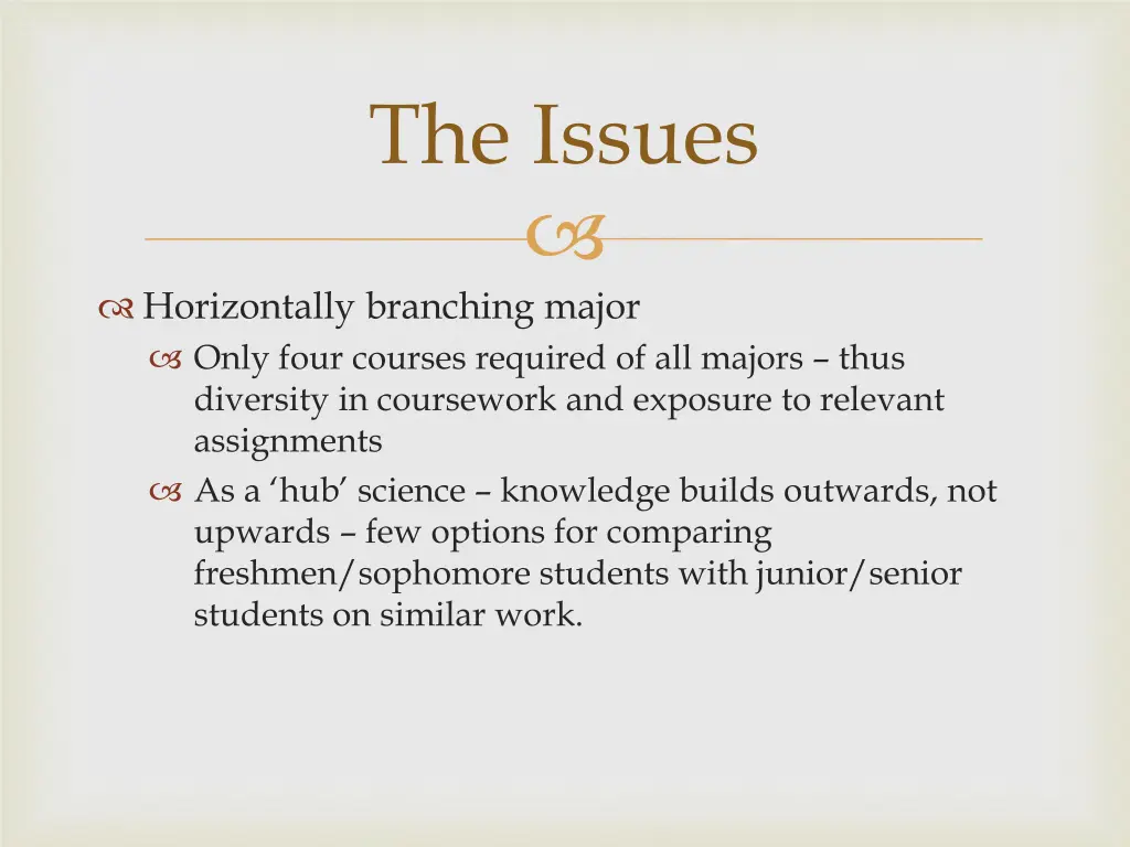 the issues 1