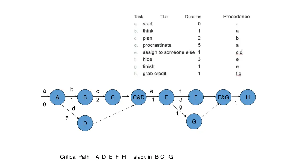 slide13