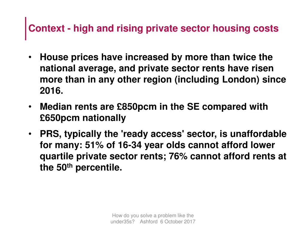 context high and rising private sector housing