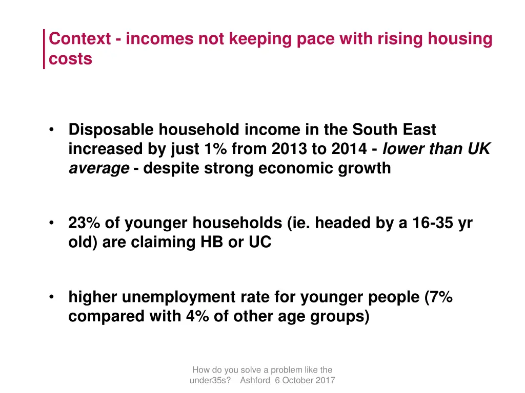 context incomes not keeping pace with rising