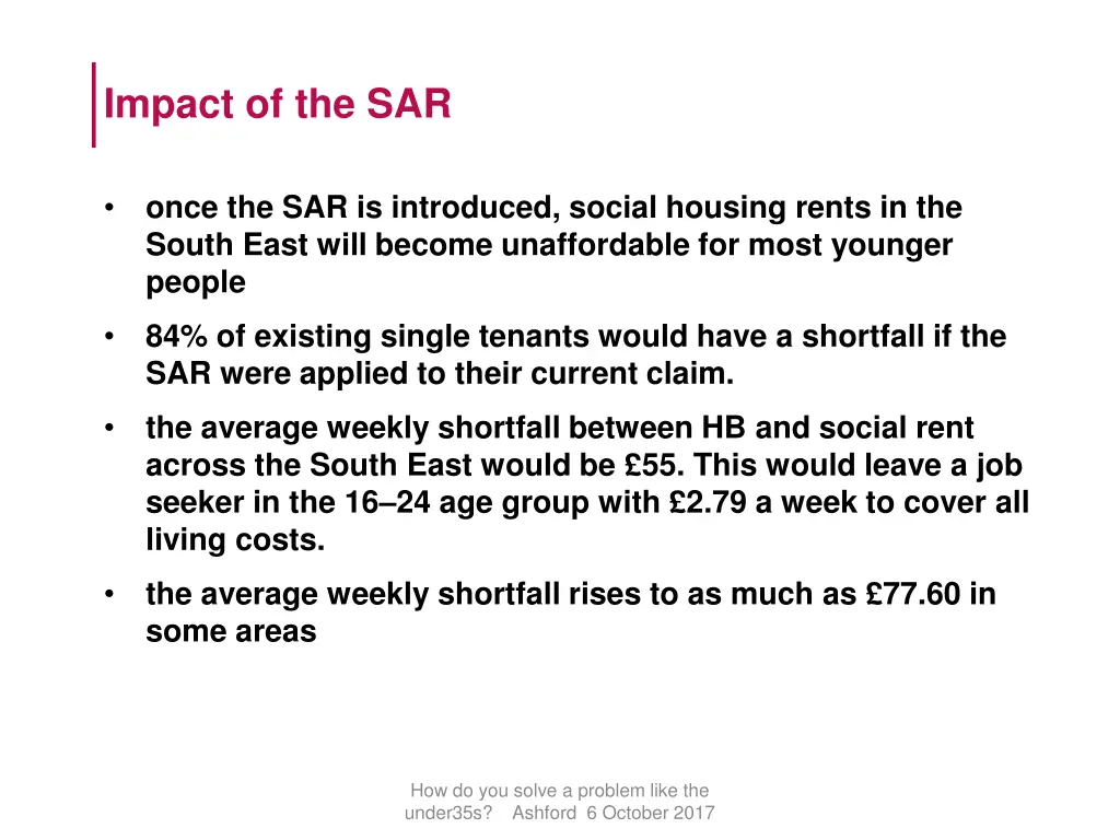 impact of the sar