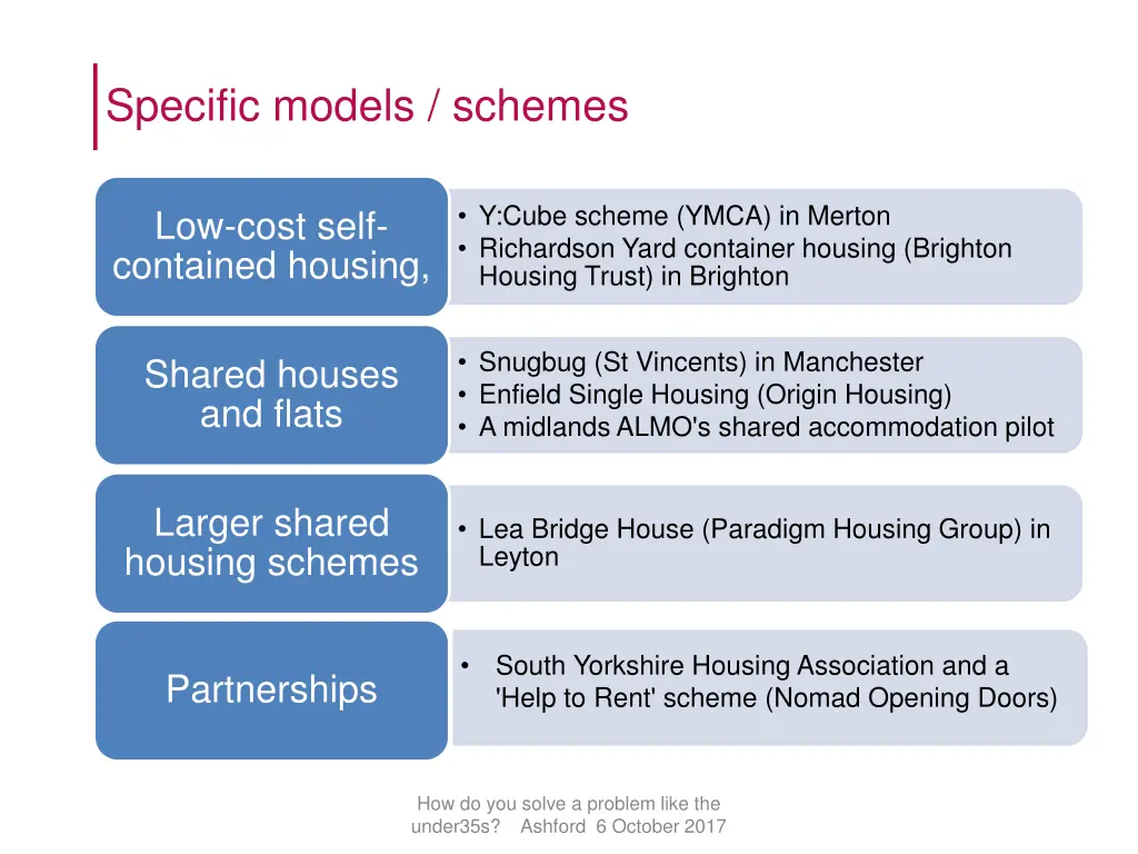 specific models schemes