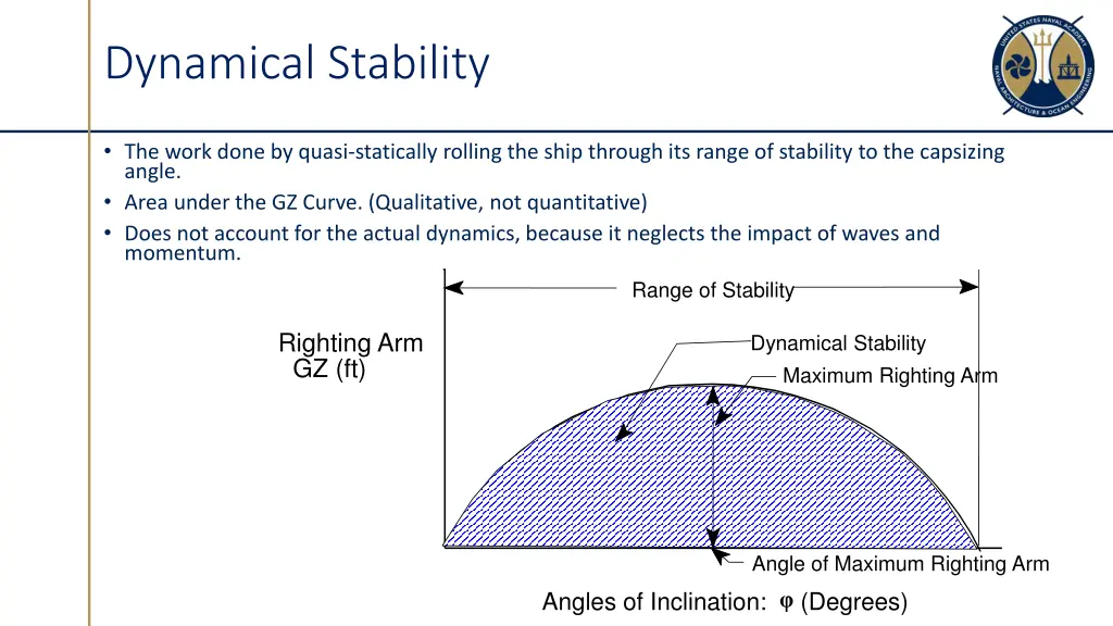 dynamical stability