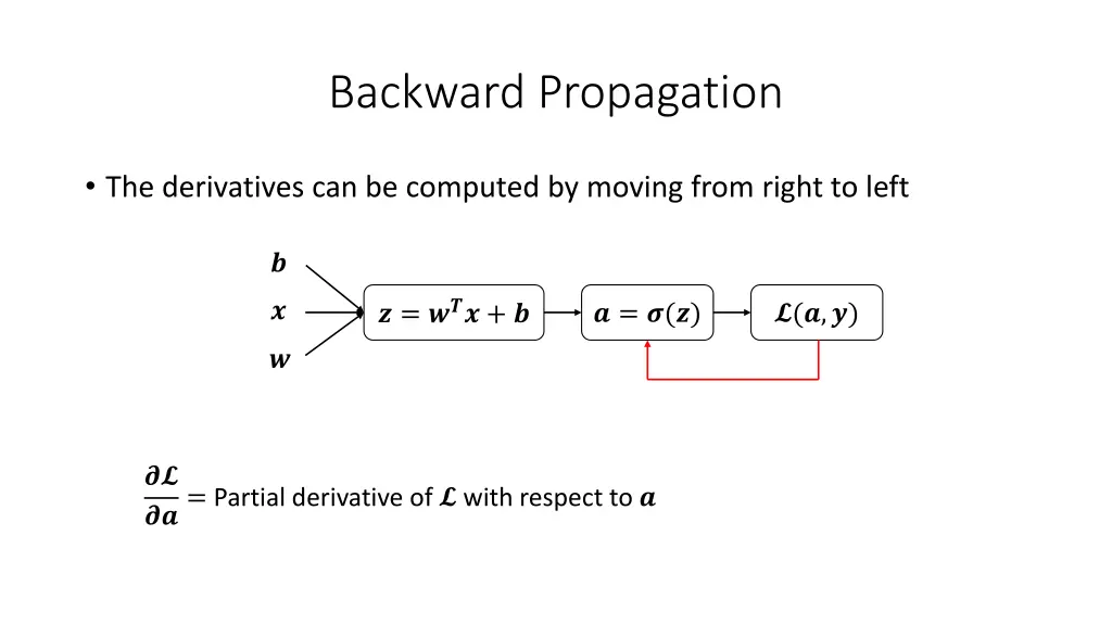 backward propagation 37