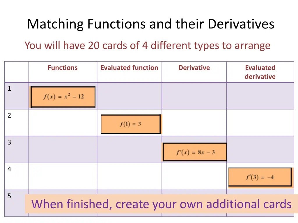 matching functions and their derivatives