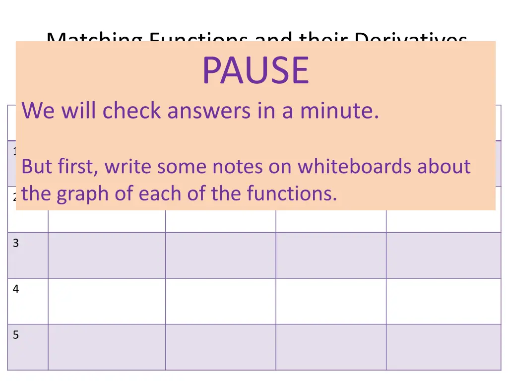 matching functions and their derivatives pause