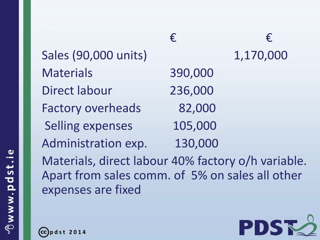 390 000 236 000 82 000 105 000