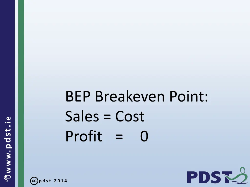 bep breakeven point sales cost profit 0