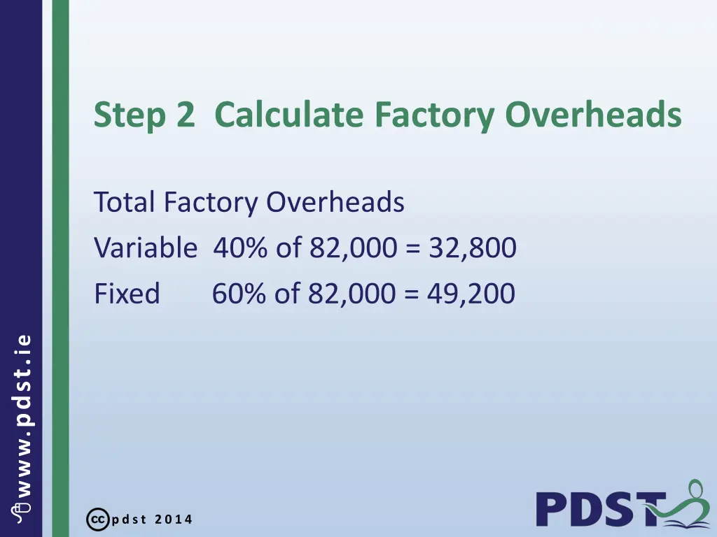 step 2 calculate factory overheads