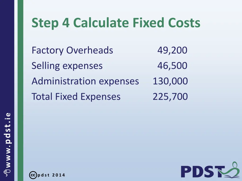 step 4 calculate fixed costs