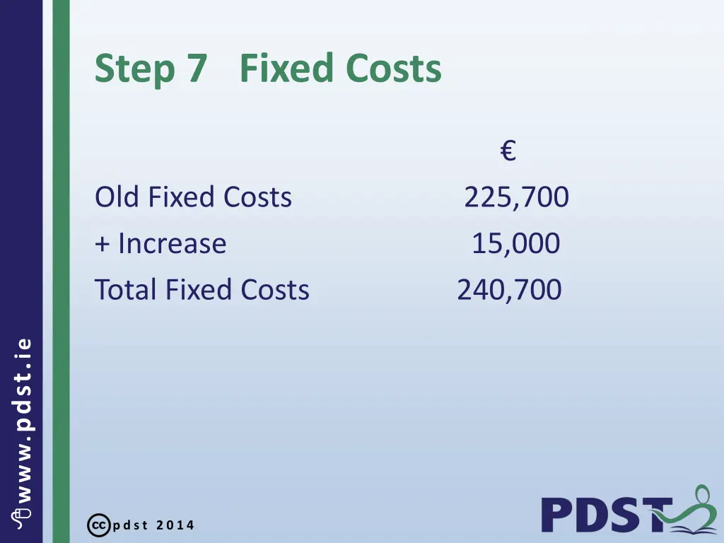 step 7 fixed costs