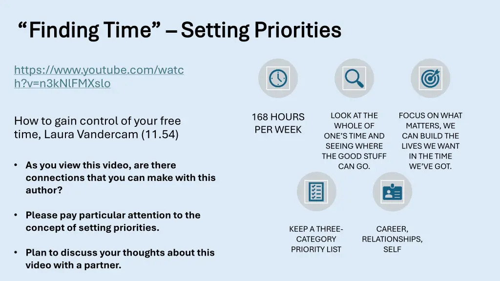 finding time finding time setting priorities