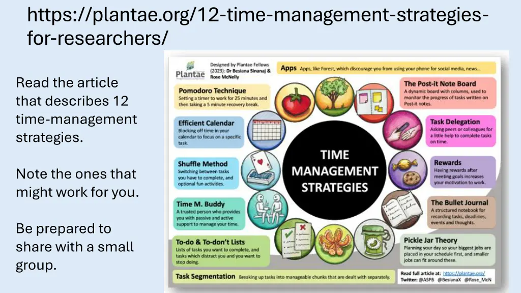 https plantae org 12 time management strategies